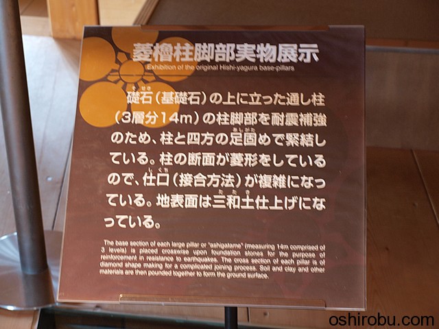 菱櫓柱脚部実物展示