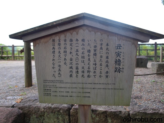 丑寅櫓跡 丑寅櫓跡