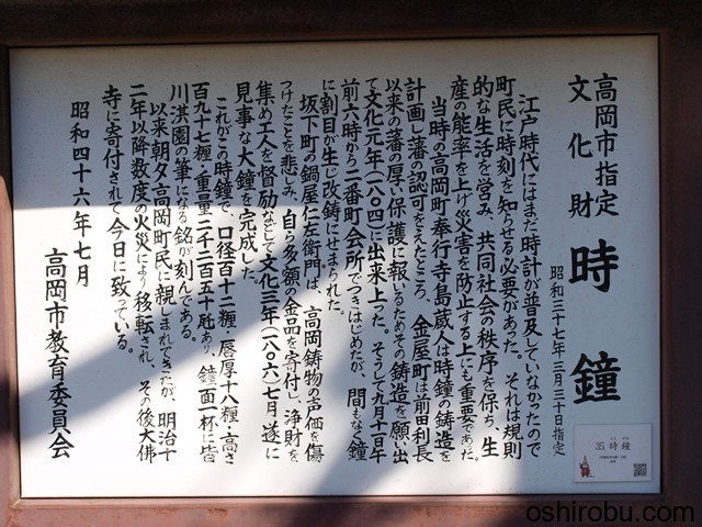 時鐘説明