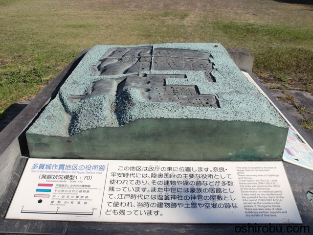 作貫地区の役所跡 発掘状況模型 作貫地区の役所跡 発掘状況模型