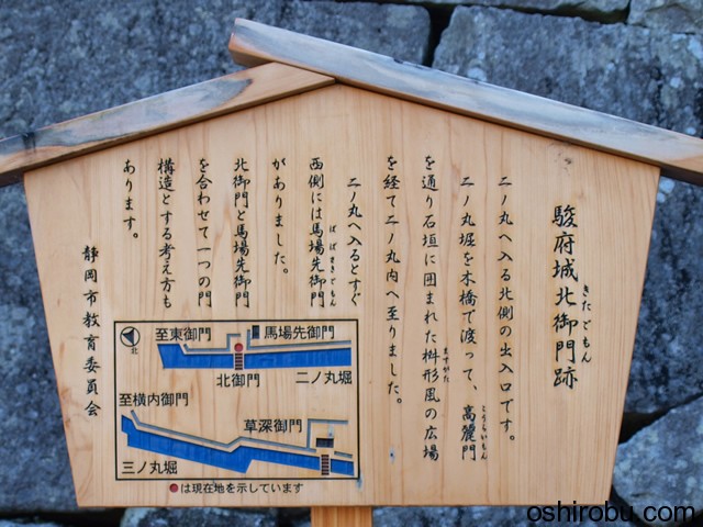 北御門について