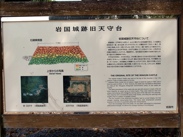 天守台についての説明書き