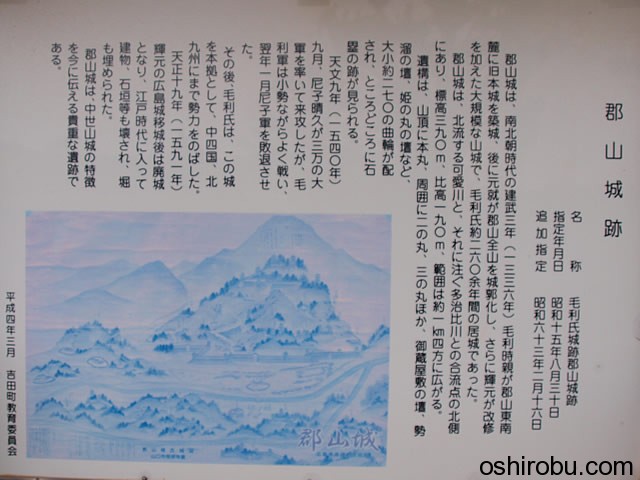 郡山城跡について 郡山城跡について