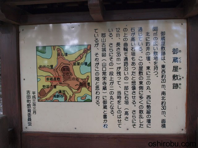 御蔵屋敷跡について 御蔵屋敷跡について