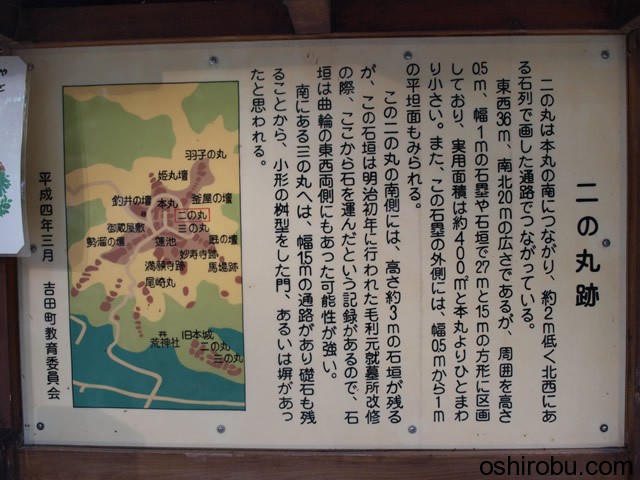 二の丸について 二の丸について
