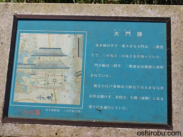 大門跡について 大門跡について