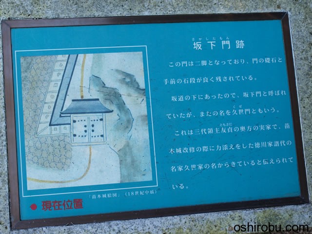坂下門跡について 坂下門跡について
