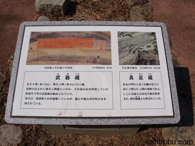武器蔵と具足蔵 武器蔵と具足蔵