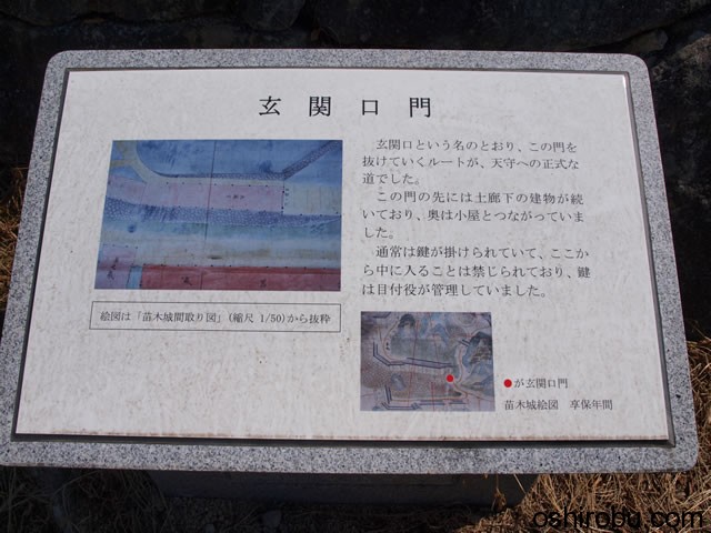 玄関口門について 玄関口門について