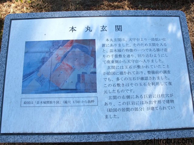 本丸玄関について 本丸玄関について