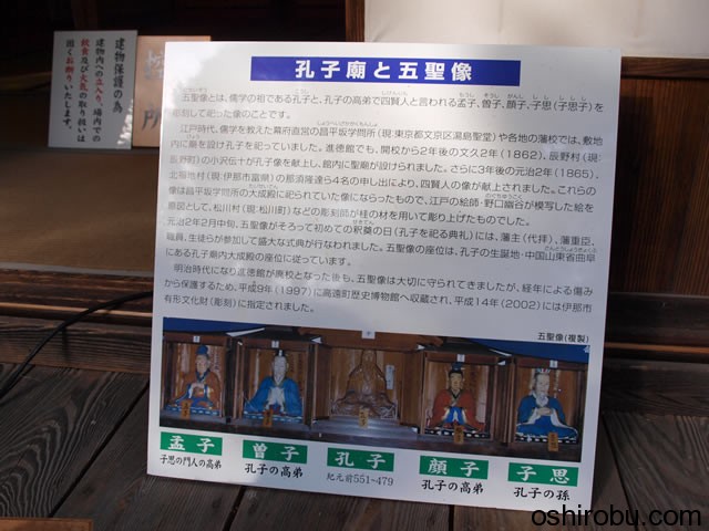 孔子廟と五聖像について 孔子廟と五聖像について