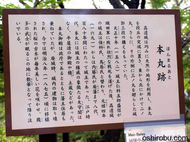 本丸跡について 本丸跡について