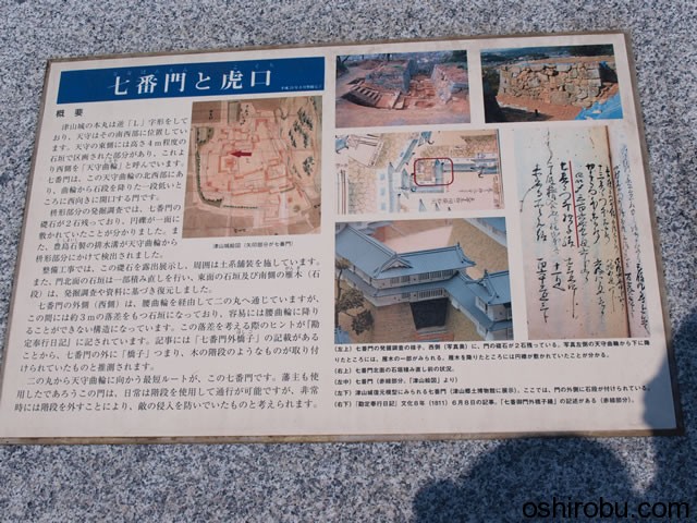 七番門と虎口 七番門と虎口