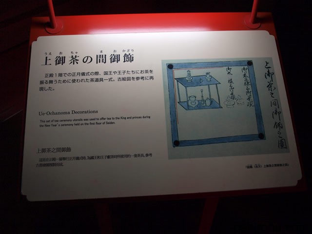 上御茶の間御飾