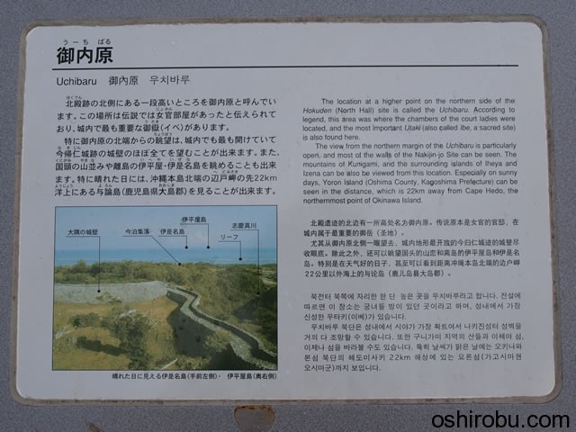 御内原について