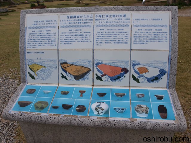 主郭の変遷