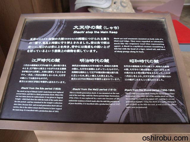 大天守の鯱 説明文 大天守の鯱 説明文