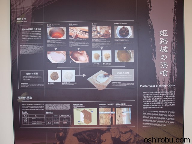 漆喰製造工程 漆喰製造工程