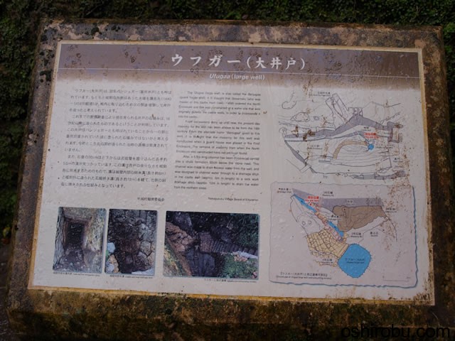 大井戸について