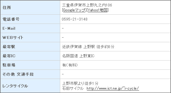 日本100名城 伊賀上野城 - お城巡りを楽しむための日本のお城ガイド お城部 http://www.oshirobu.com/japan100/047.html